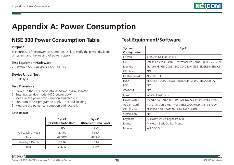 Appendix a: power consumption, Nise 300 power consumption table, Test equipment/software | NEXCOM NISE 300 User Manual | Page 92 / 95