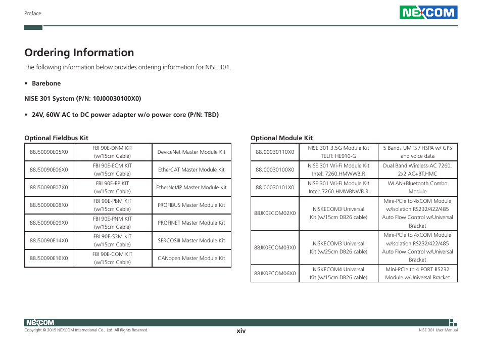 Ordering information | NEXCOM NISE 301 User Manual | Page 14 / 74