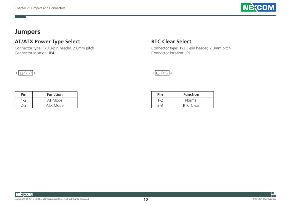 Jumpers, At/atx power type select, Rtc clear select | At/atx power type select rtc clear select | NEXCOM NISE 301 User Manual | Page 24 / 74