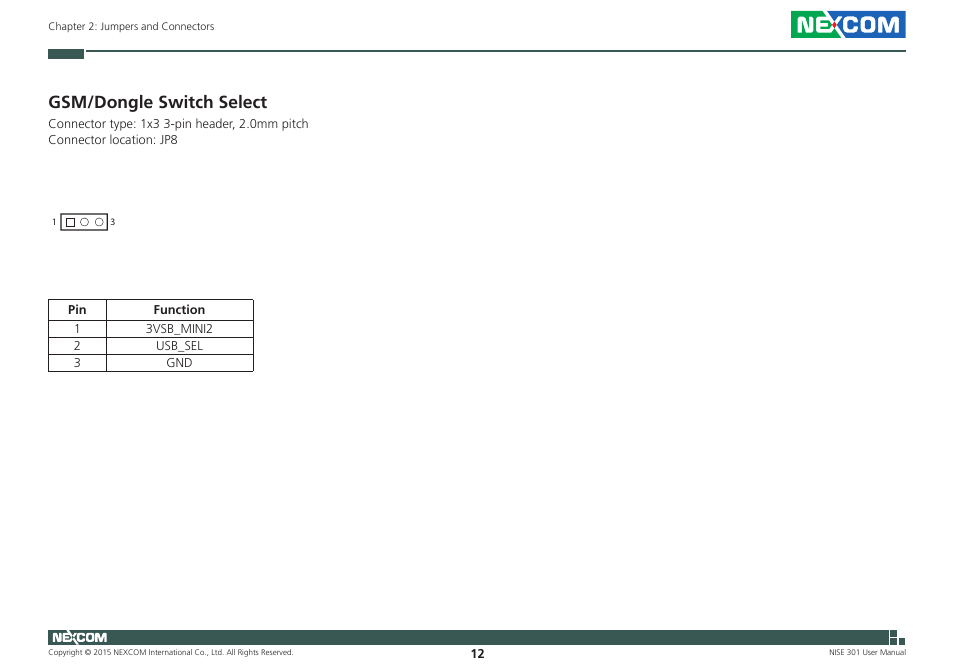 Gsm/dongle switch select | NEXCOM NISE 301 User Manual | Page 26 / 74