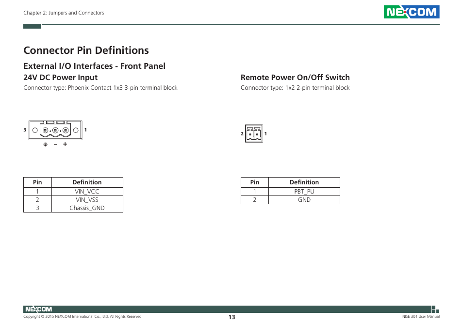 Connector pin definitions, External i/o interfaces - front panel, 24v dc power input | Remote power on/off switch, 24v dc power input remote power on/off switch | NEXCOM NISE 301 User Manual | Page 27 / 74