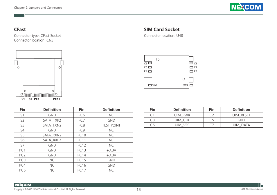 Cfast, Sim card socket, Cfast sim card socket | NEXCOM NISE 301 User Manual | Page 28 / 74