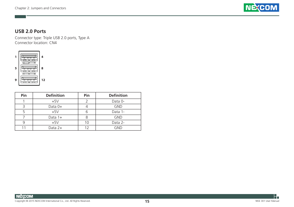 Usb 2.0 ports | NEXCOM NISE 301 User Manual | Page 29 / 74