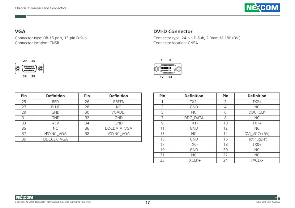 Dvi-d connector, Vga dvi-d connector | NEXCOM NISE 301 User Manual | Page 31 / 74