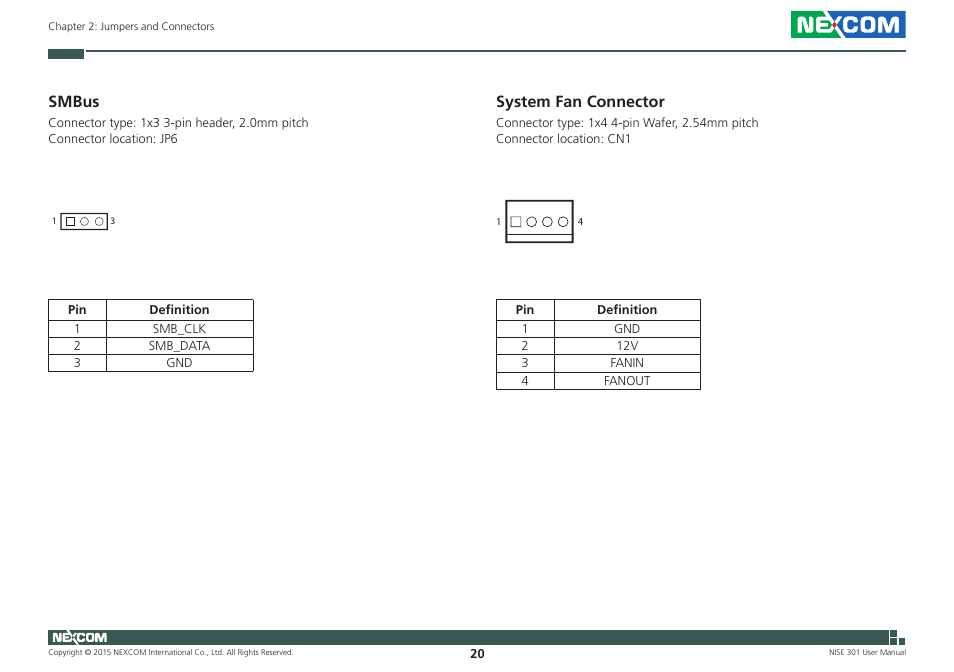 Smbus, System fan connector, Smbus system fan connector | NEXCOM NISE 301 User Manual | Page 34 / 74