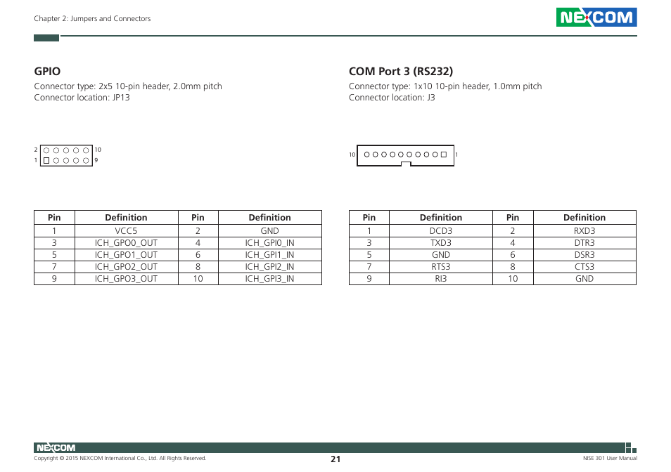 Gpio, Com port 3 (rs232), Gpio com port 3 (rs232) | NEXCOM NISE 301 User Manual | Page 35 / 74