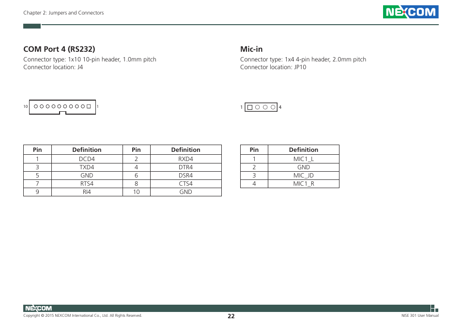 Com port 4 (rs232), Mic-in, Com port 4 (rs232) mic-in | NEXCOM NISE 301 User Manual | Page 36 / 74