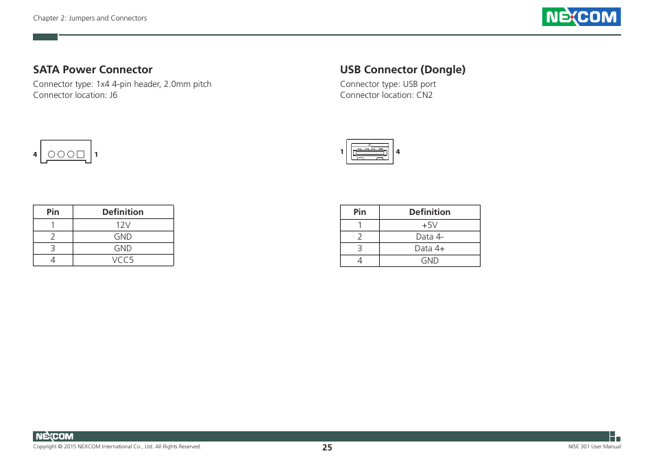 Sata power connector, Usb connector (dongle), Sata power connector usb connector (dongle) | NEXCOM NISE 301 User Manual | Page 39 / 74