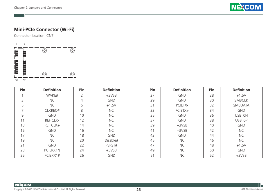 Mini-pcie connector (wi-fi) | NEXCOM NISE 301 User Manual | Page 40 / 74