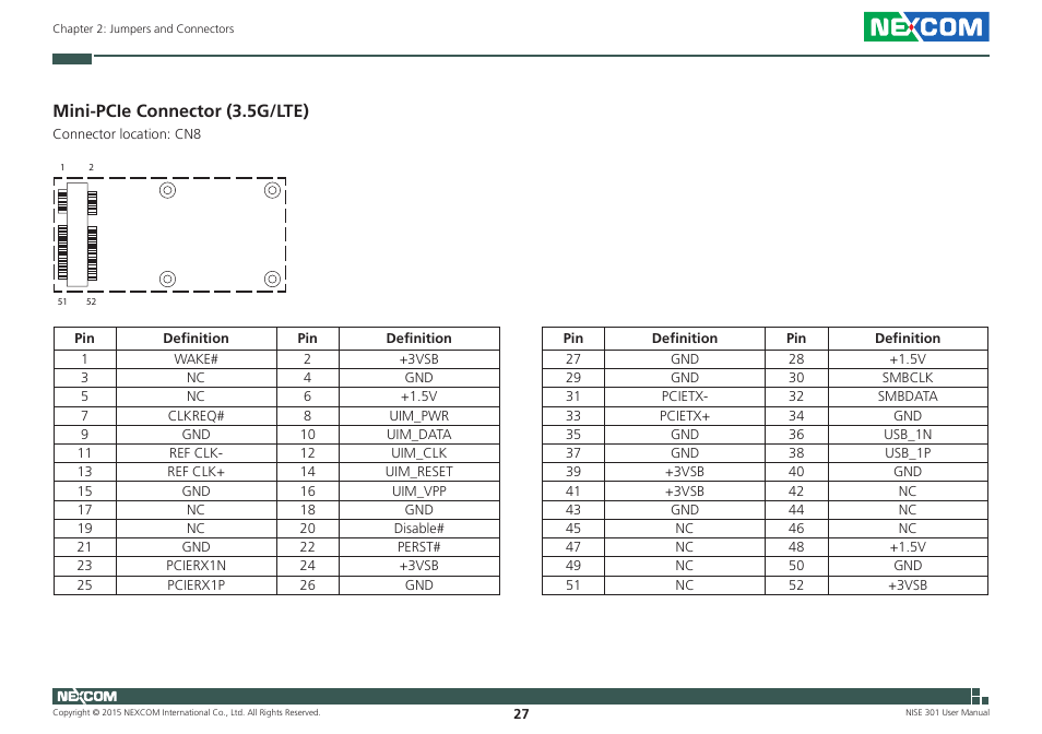 Mini-pcie connector (3.5g/lte) | NEXCOM NISE 301 User Manual | Page 41 / 74