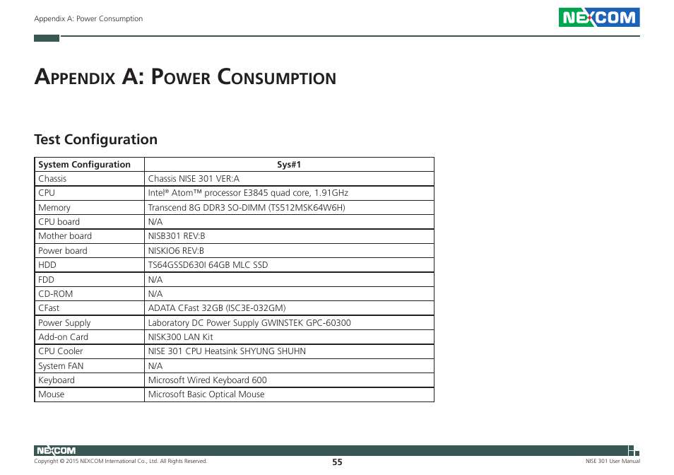 Appendix a: power consumption, A: p, Ppendix | Ower, Onsumption, Test configuration | NEXCOM NISE 301 User Manual | Page 69 / 74