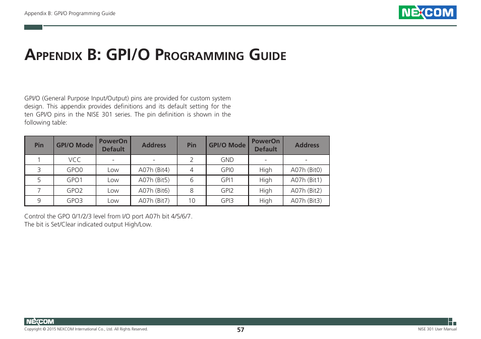 Appendix b: gpi/o programming guide, B: gpi/o p, Ppendix | Rogramming, Uide | NEXCOM NISE 301 User Manual | Page 71 / 74