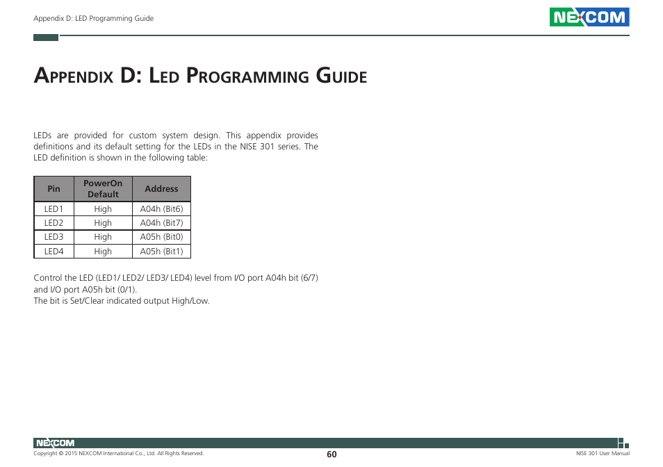 Appendix d: led programming guide, D: l, Ppendix | Rogramming, Uide | NEXCOM NISE 301 User Manual | Page 74 / 74