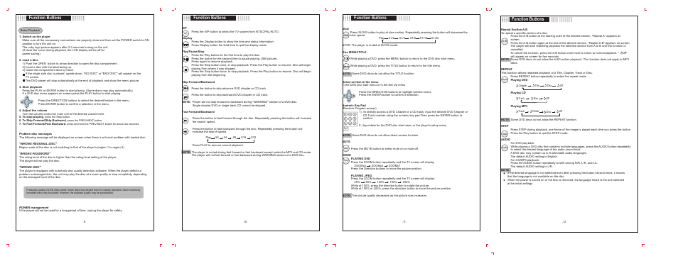 Function buttons | COBY electronic TF-DVD5050 User Manual | Page 4 / 6