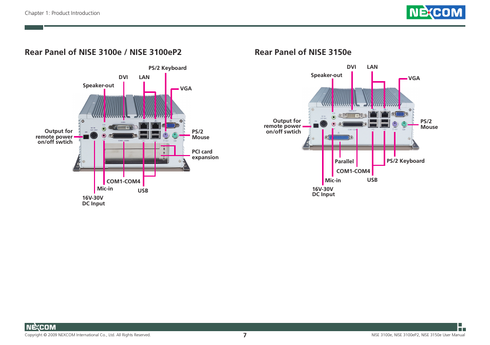 Rear panel of nise 3150e | NEXCOM NISE 3100eP2 User Manual | Page 20 / 75