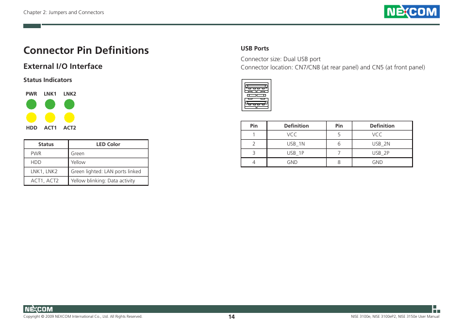 Connector pin definitions, External i/o interface | NEXCOM NISE 3100eP2 User Manual | Page 27 / 75