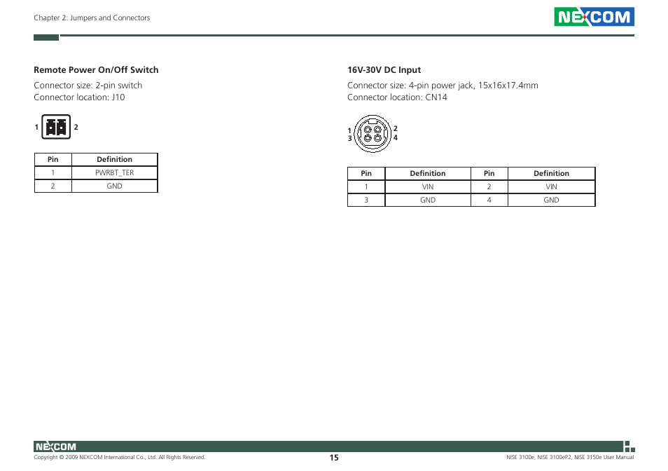 NEXCOM NISE 3100eP2 User Manual | Page 28 / 75