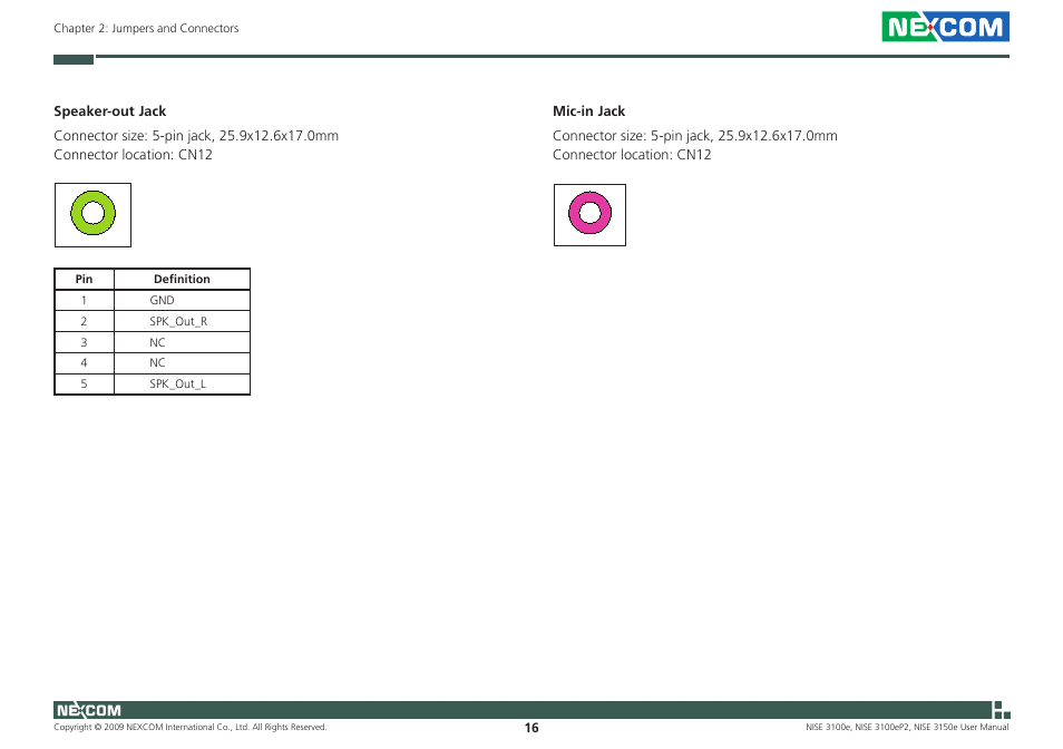 NEXCOM NISE 3100eP2 User Manual | Page 29 / 75