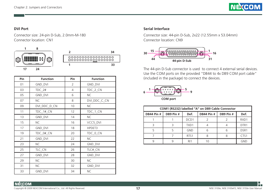 NEXCOM NISE 3100eP2 User Manual | Page 30 / 75