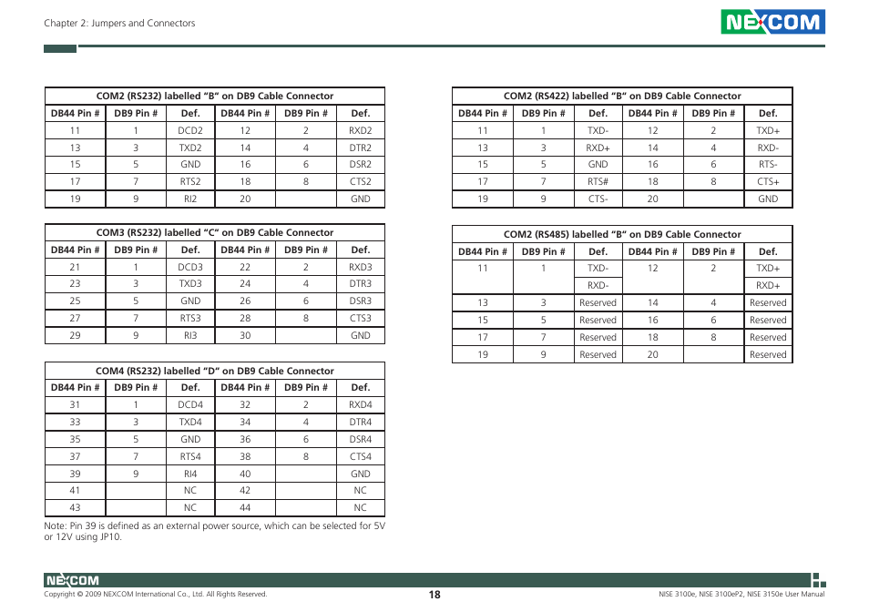 NEXCOM NISE 3100eP2 User Manual | Page 31 / 75