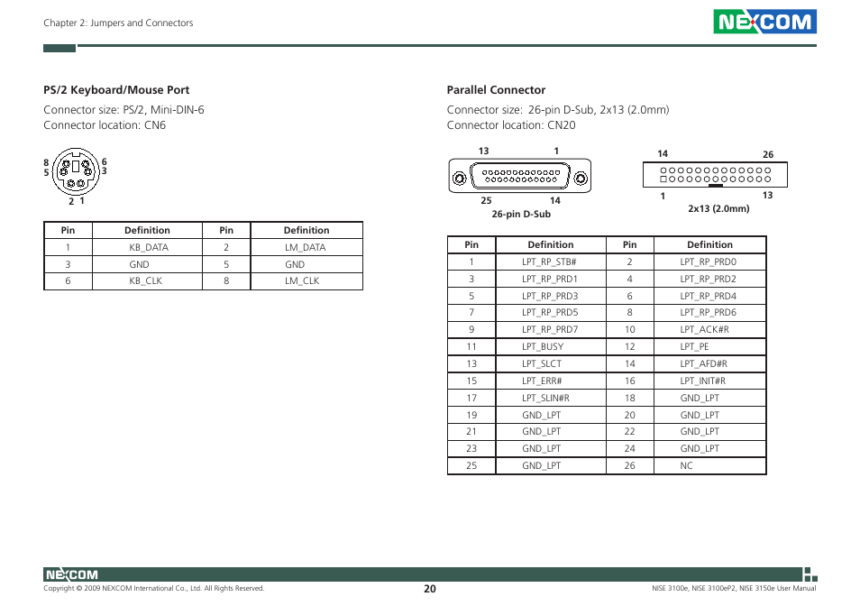 NEXCOM NISE 3100eP2 User Manual | Page 33 / 75