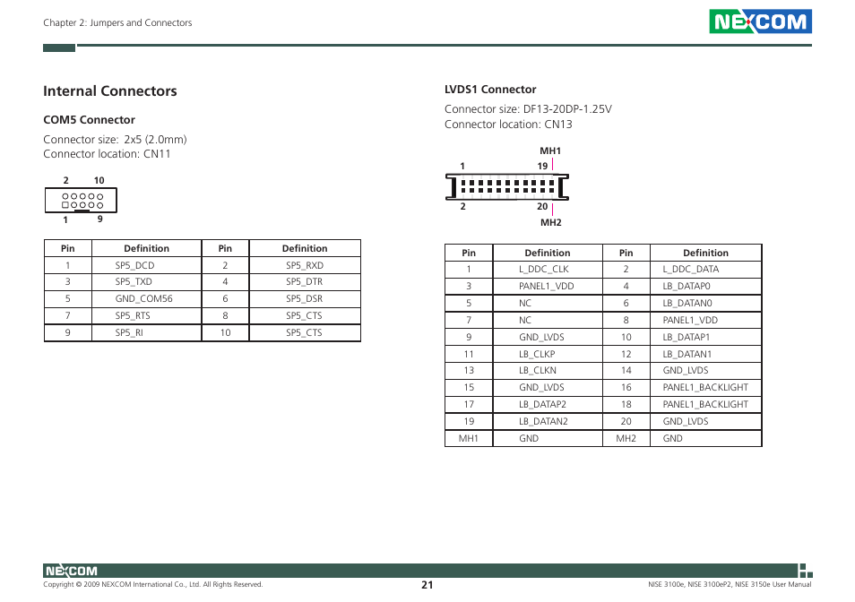 Internal connectors | NEXCOM NISE 3100eP2 User Manual | Page 34 / 75