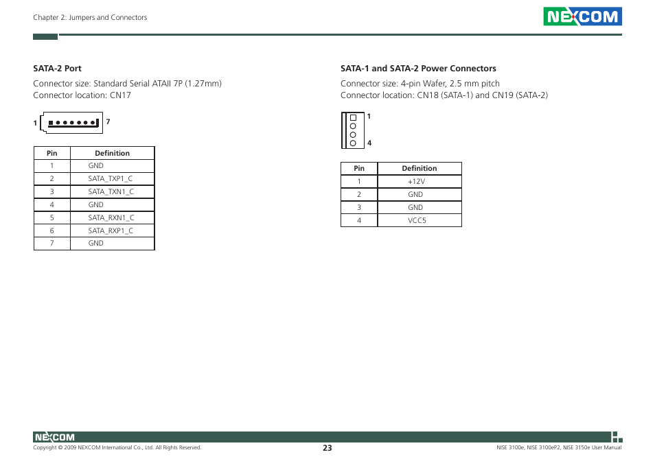 NEXCOM NISE 3100eP2 User Manual | Page 36 / 75