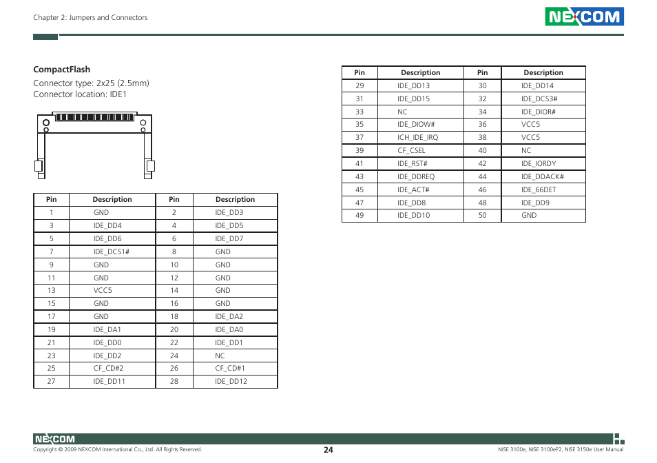 NEXCOM NISE 3100eP2 User Manual | Page 37 / 75