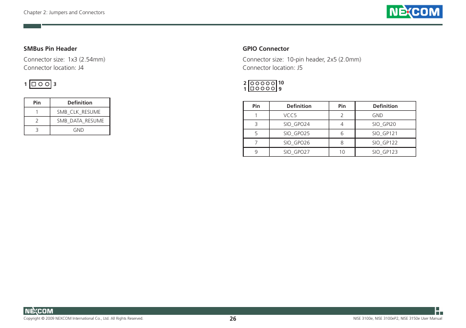 NEXCOM NISE 3100eP2 User Manual | Page 39 / 75