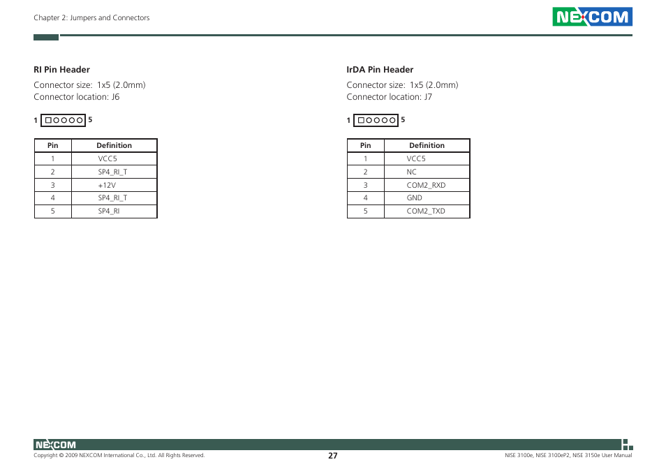 NEXCOM NISE 3100eP2 User Manual | Page 40 / 75