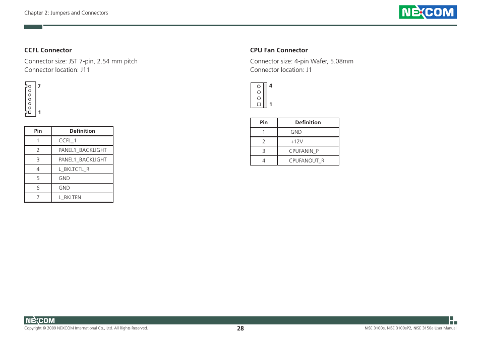 NEXCOM NISE 3100eP2 User Manual | Page 41 / 75