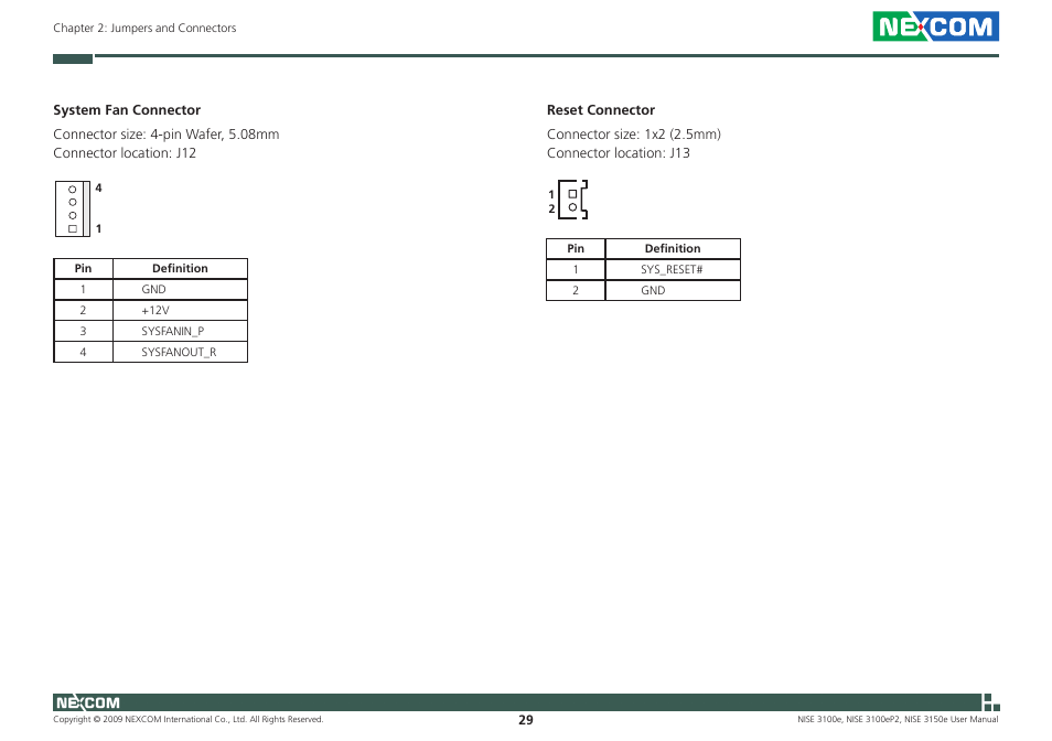 NEXCOM NISE 3100eP2 User Manual | Page 42 / 75