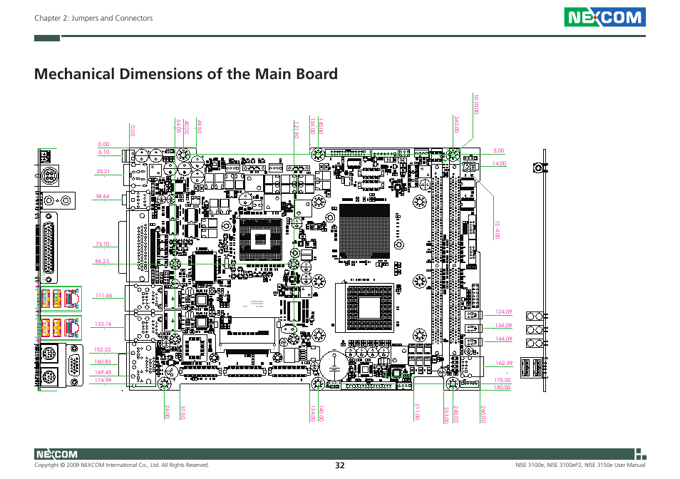 Mechanical dimensions of the main board | NEXCOM NISE 3100eP2 User Manual | Page 45 / 75