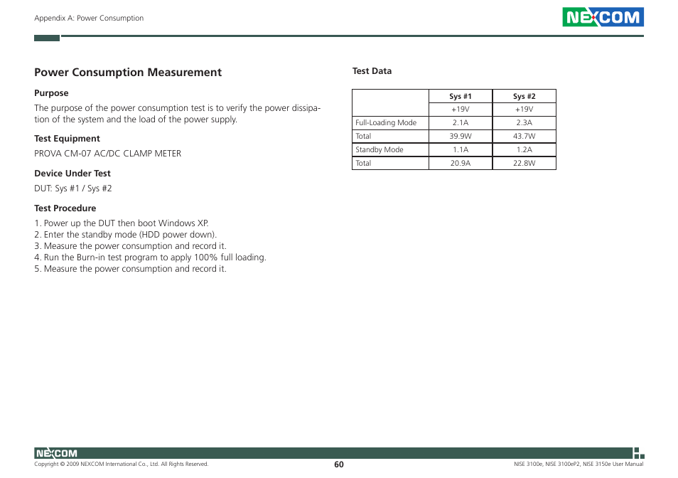 Power consumption measurement | NEXCOM NISE 3100eP2 User Manual | Page 73 / 75