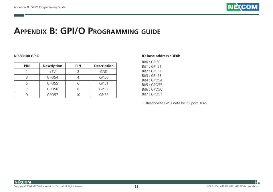 B: gpi/o p, Ppendix, Rogramming | Guide | NEXCOM NISE 3100eP2 User Manual | Page 74 / 75