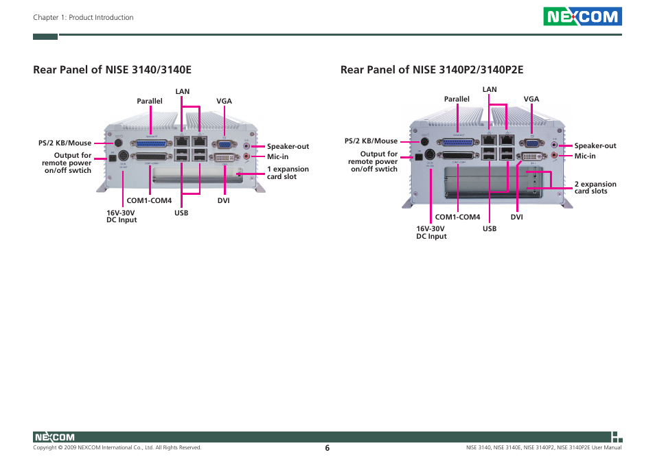 NEXCOM NISE 3140 User Manual | Page 19 / 88