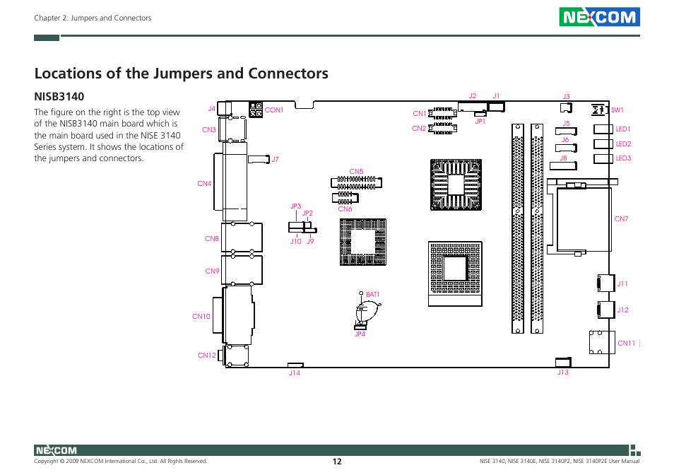 Locations of the jumpers and connectors, Nisb3140 | NEXCOM NISE 3140 User Manual | Page 25 / 88