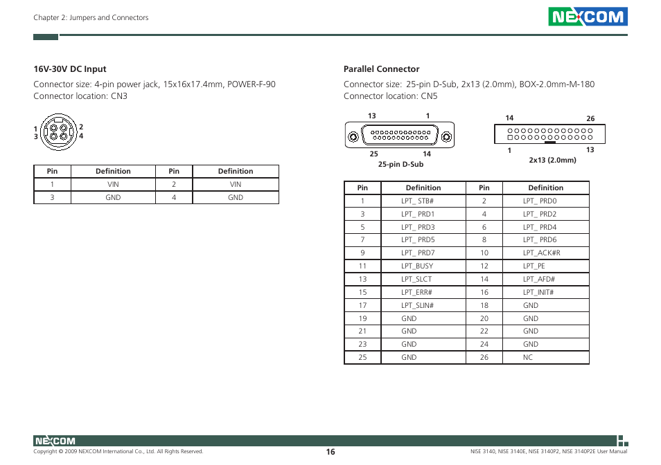 NEXCOM NISE 3140 User Manual | Page 29 / 88