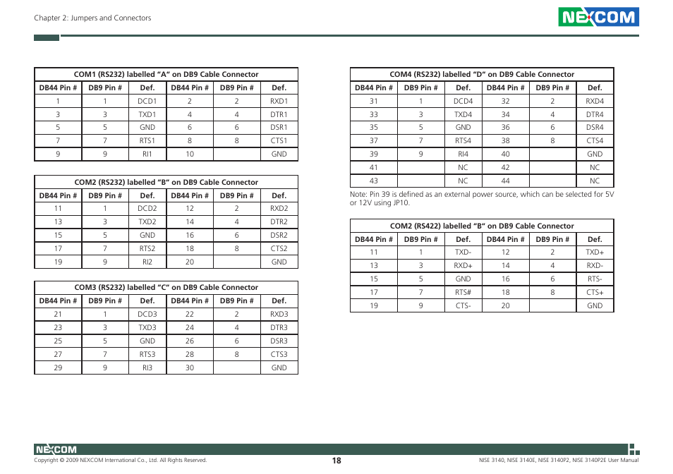 NEXCOM NISE 3140 User Manual | Page 31 / 88