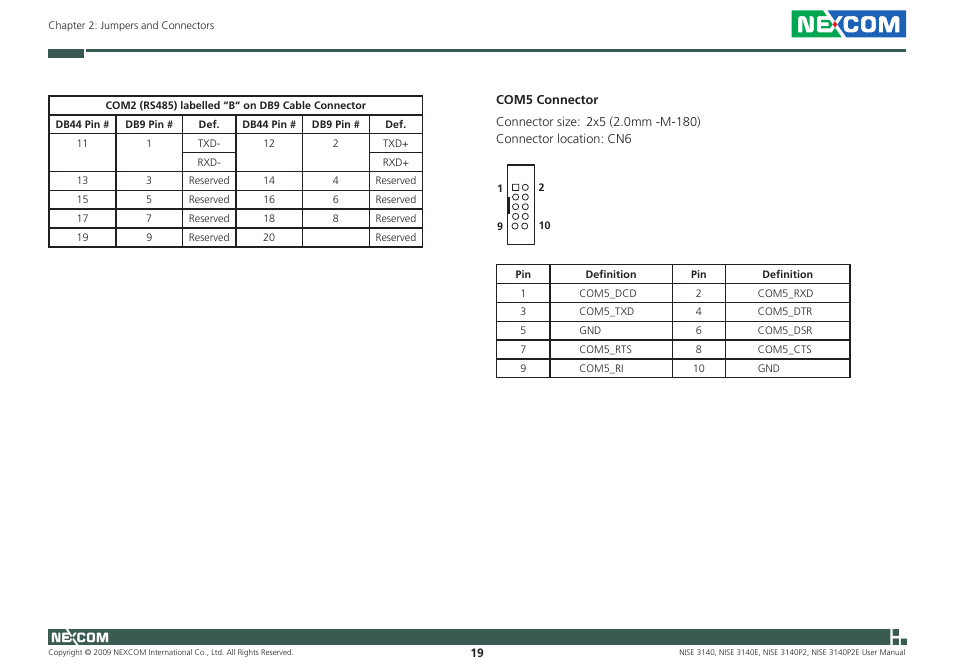 NEXCOM NISE 3140 User Manual | Page 32 / 88