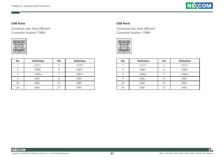 NEXCOM NISE 3140 User Manual | Page 34 / 88