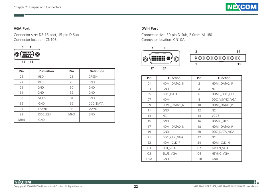 NEXCOM NISE 3140 User Manual | Page 35 / 88