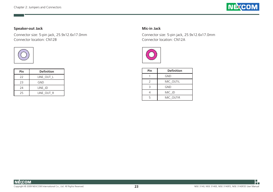 NEXCOM NISE 3140 User Manual | Page 36 / 88