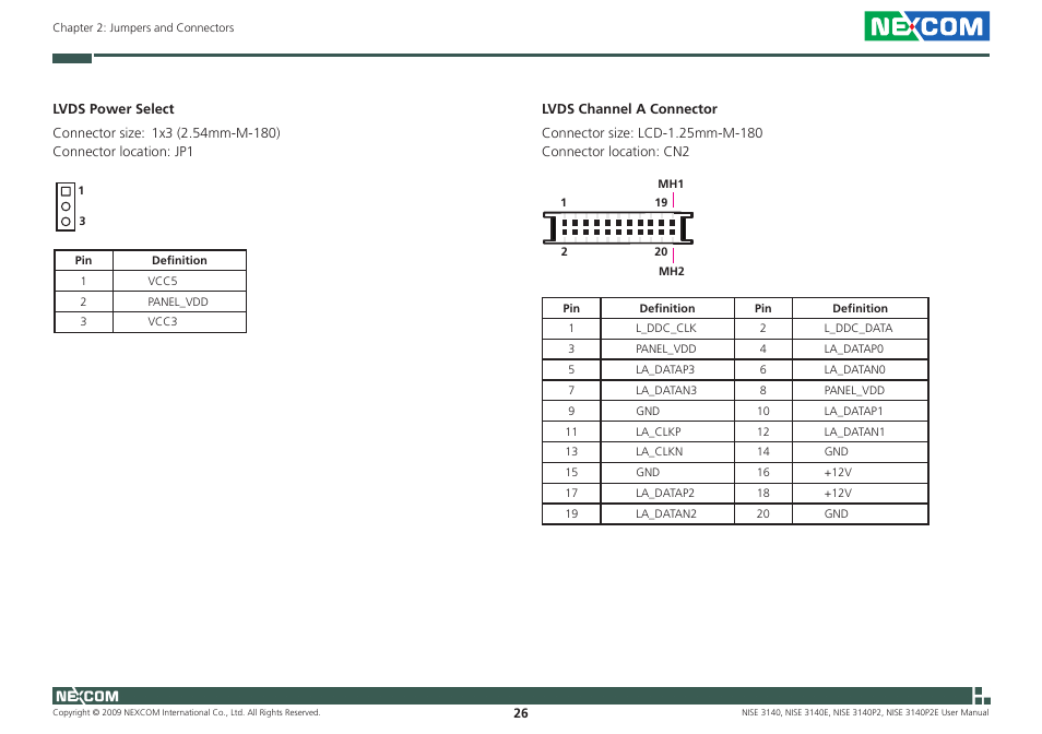NEXCOM NISE 3140 User Manual | Page 39 / 88