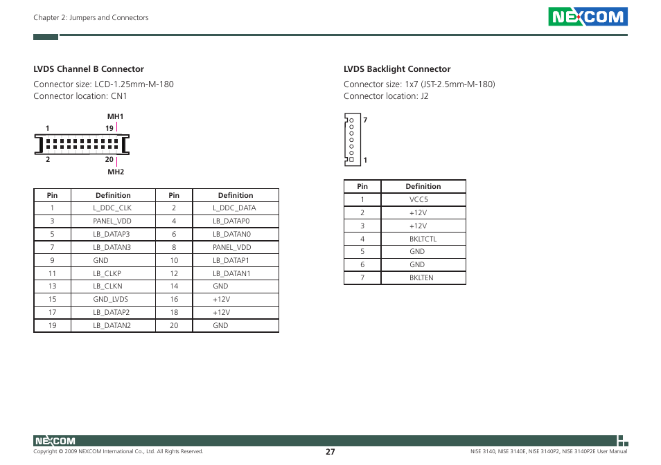 NEXCOM NISE 3140 User Manual | Page 40 / 88