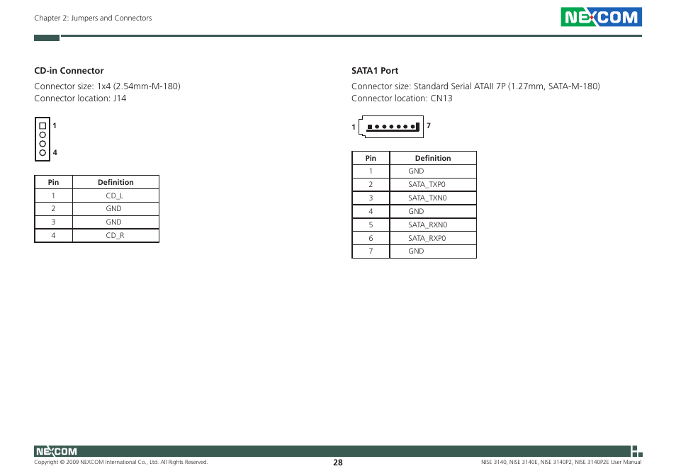 NEXCOM NISE 3140 User Manual | Page 41 / 88