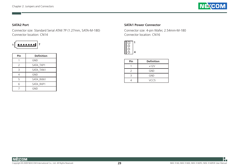 NEXCOM NISE 3140 User Manual | Page 42 / 88