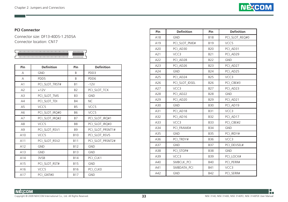 NEXCOM NISE 3140 User Manual | Page 46 / 88