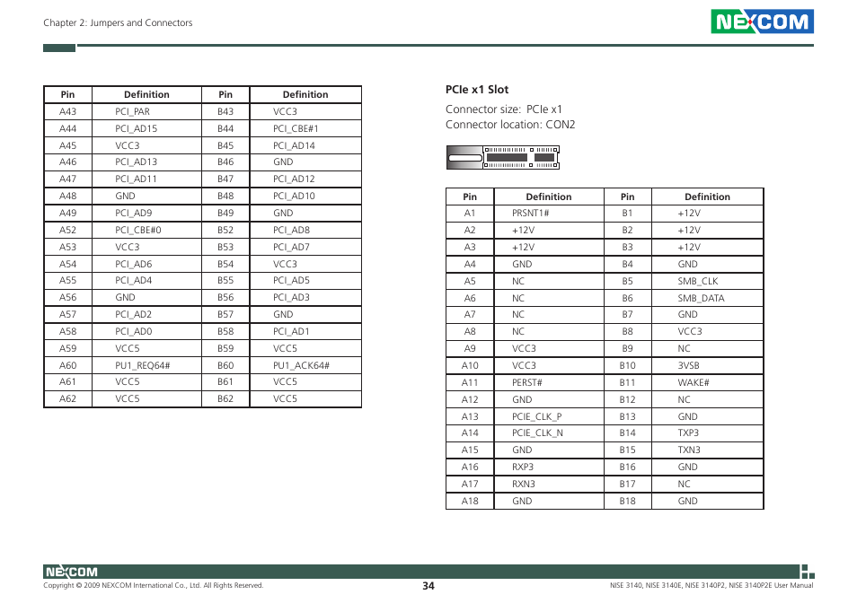NEXCOM NISE 3140 User Manual | Page 47 / 88