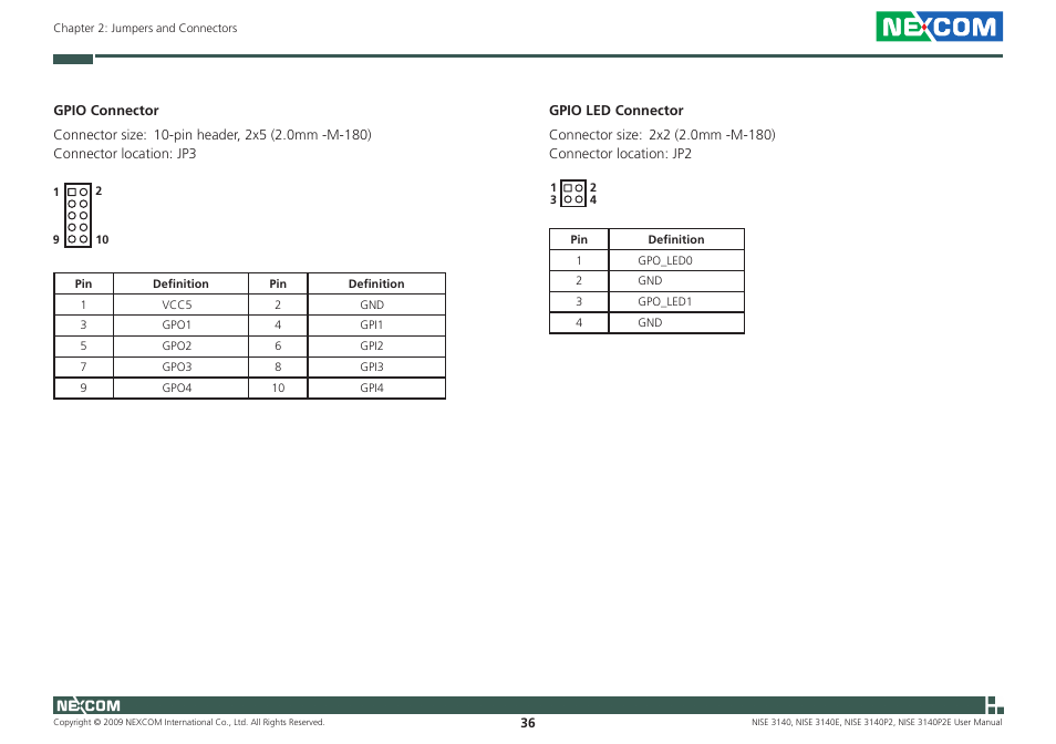 NEXCOM NISE 3140 User Manual | Page 49 / 88